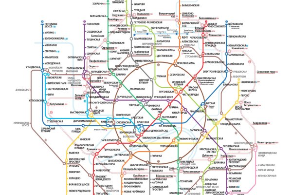 Можно ли вывести деньги с кракена